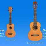 Ukulele ma 4 struny, a gitara 6 strun. Porównanie instrumentów muzycznych.