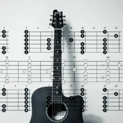 Akustyczna gitara na tle diagramów akordów, w tym akord E. Nauka gry na gitarze.