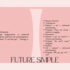 Notatki o Future Simple: budowa, zastosowanie i przykłady. To simply the best tłumaczenie zasad gramatyki angielskiej.