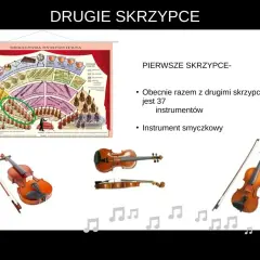 Diagram orkiestry symfonicznej pokazuje, jakie instrumenty grają w orkiestrze, ze szczególnym uwzględnieniem skrzypiec.