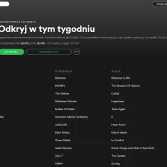 Odkryj w tym tygodniu - playlisty z idealnymi piosenkami alfabetycznie, od "Calling In" po "Waves".
