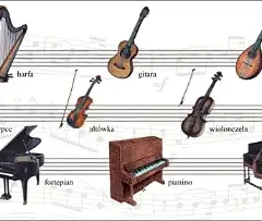 Jakie instrumenty służą do strojenia orkiestry i dlaczego?