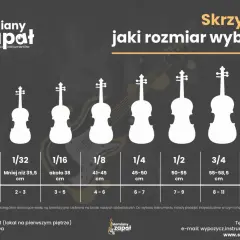 Jak dobrać rozmiar skrzypiec, aby uniknąć niewłaściwego wyboru?