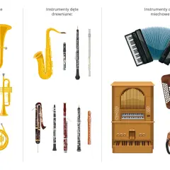 Jakie instrumenty wchodzą w skład orkiestry dętej? Oto pełna lista
