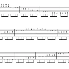 Tabulatura gitarowa z sekwencjami nut, idealna do nauki fajnych piosenek na gitarze.