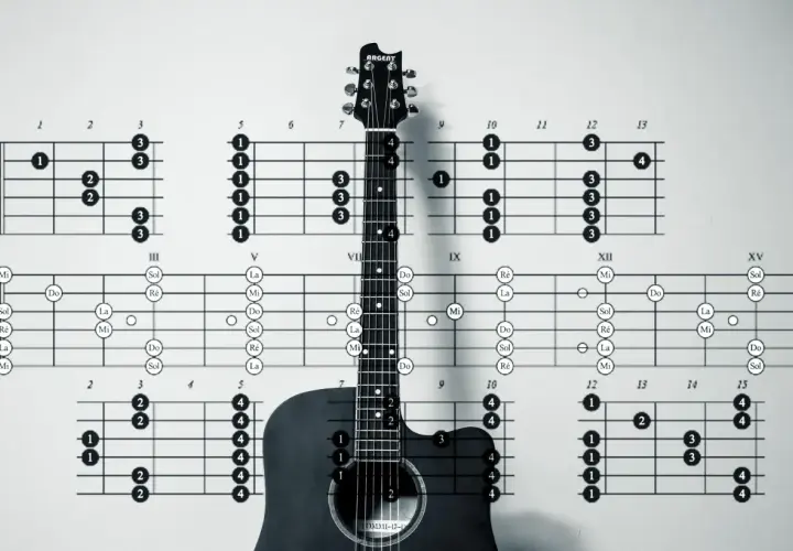 Akustyczna gitara na tle diagramów akordów, w tym akord E. Nauka gry na gitarze.