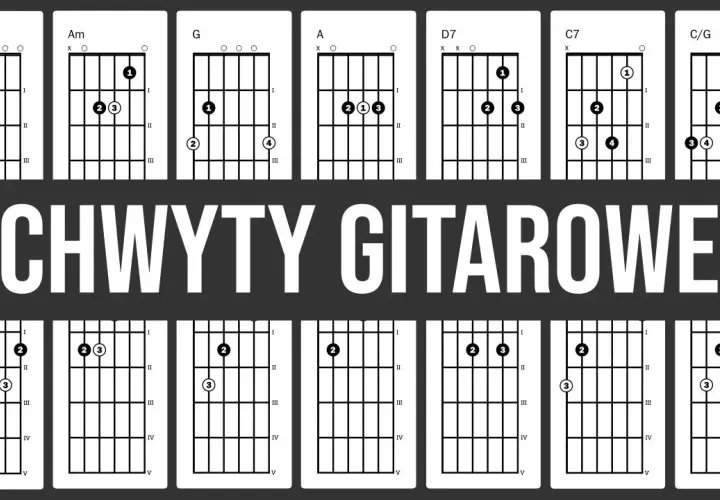 Nauka gry na gitarze chwyty - proste akordy dla początkujących