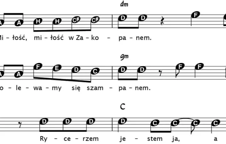 Chwyty gitarowe do piosenki miłość w Zakopanem - zagraj łatwo i szybko