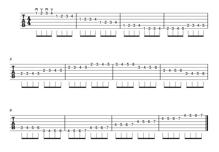 Tabulatura gitarowa z sekwencjami nut, idealna do nauki fajnych piosenek na gitarze.