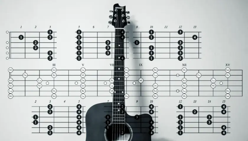 Akustyczna gitara na tle diagramów akordów, w tym akord E. Nauka gry na gitarze.