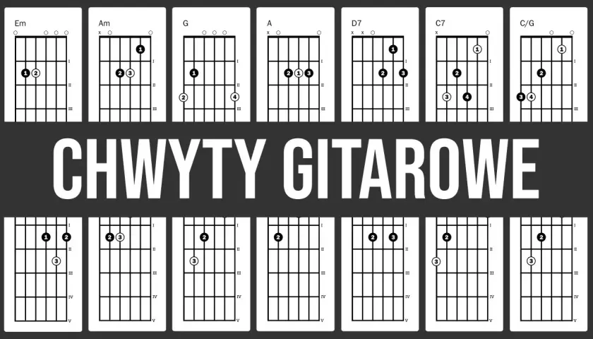 Nauka gry na gitarze chwyty - proste akordy dla początkujących