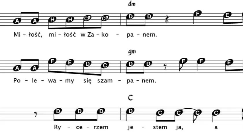 Chwyty gitarowe do piosenki miłość w Zakopanem - zagraj łatwo i szybko
