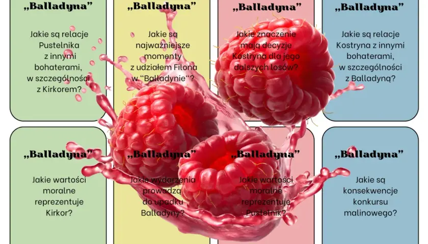 Malinowe pytania o Balladynę: Jakie są relacje Pustelnika z Kirkorem? Czy wiesz, jakie wydarzenia prowadzą do upadku Balladyny?