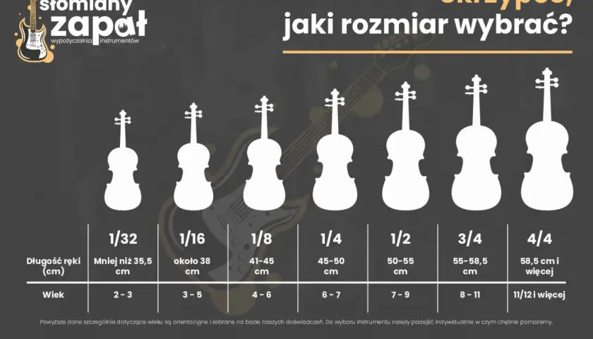 Jak dobrać rozmiar skrzypiec, aby uniknąć niewłaściwego wyboru?