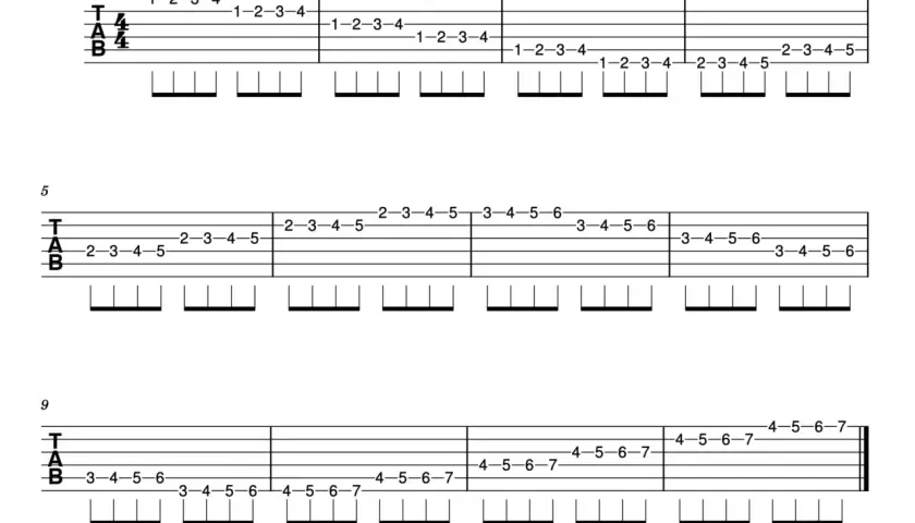 Tabulatura gitarowa z sekwencjami nut, idealna do nauki fajnych piosenek na gitarze.