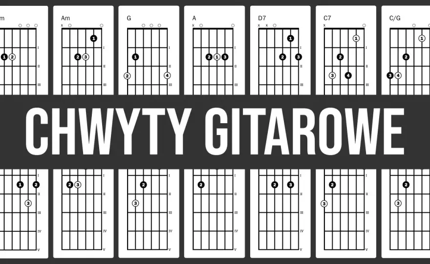 Nauka gry na gitarze chwyty - proste akordy dla początkujących