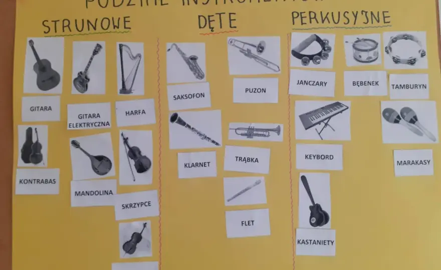 Na jakie grupy dzielą się instrumenty dęte? Odkryj ich różnice!