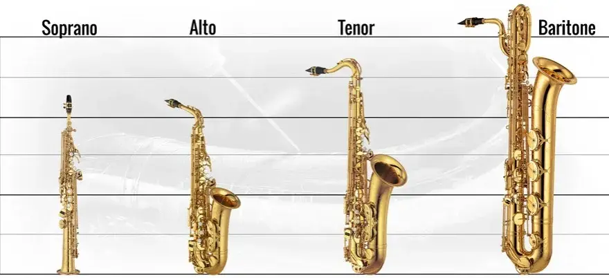 Alt lub tenor: Kluczowe różnice i znaczenie w muzyce chóralnej