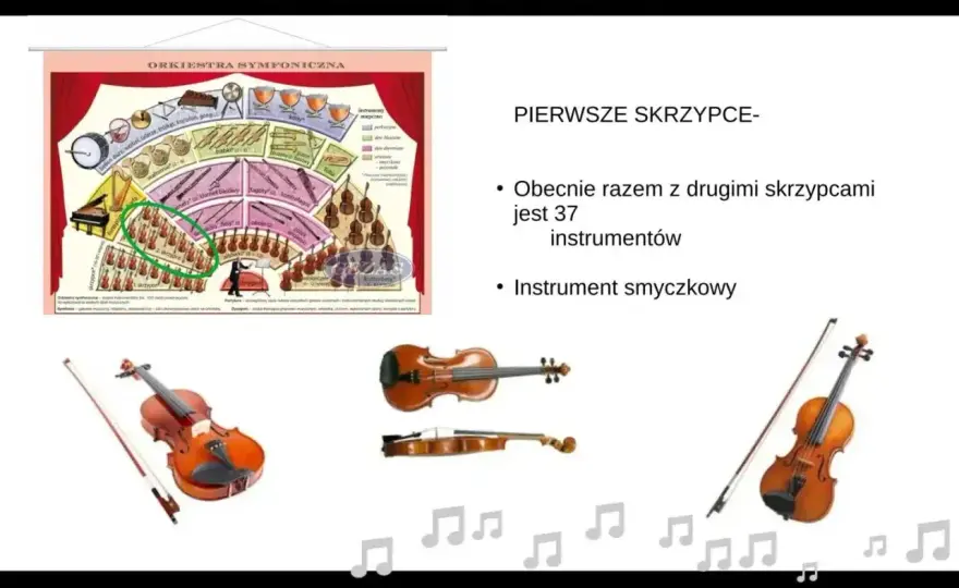 Jakie instrumenty grają w orkiestrze symfonicznej? Odkryj sekrety dźwięków