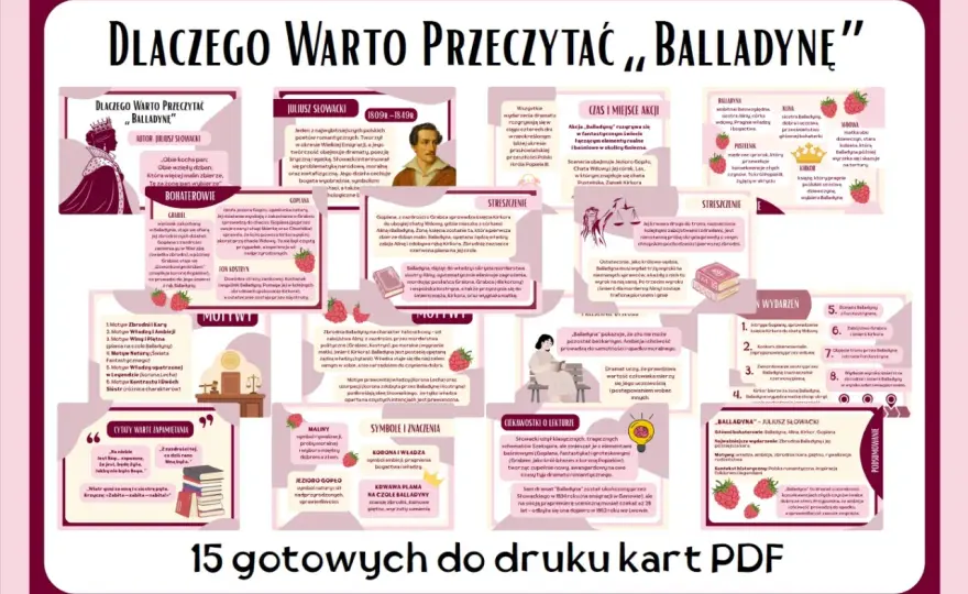Znaczenie Ballady o cysorzu - Dlaczego ten utwór wciąż jest aktualny?