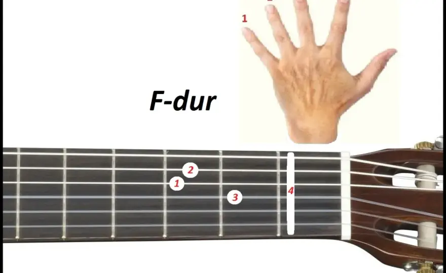 F-dur na gitarze - jak złapać czysty chwyt bez zbędnego napięcia