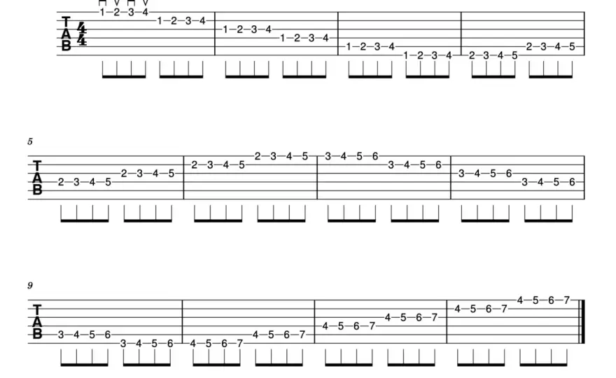 Proste piosenki na gitarę - co zagrać na start?