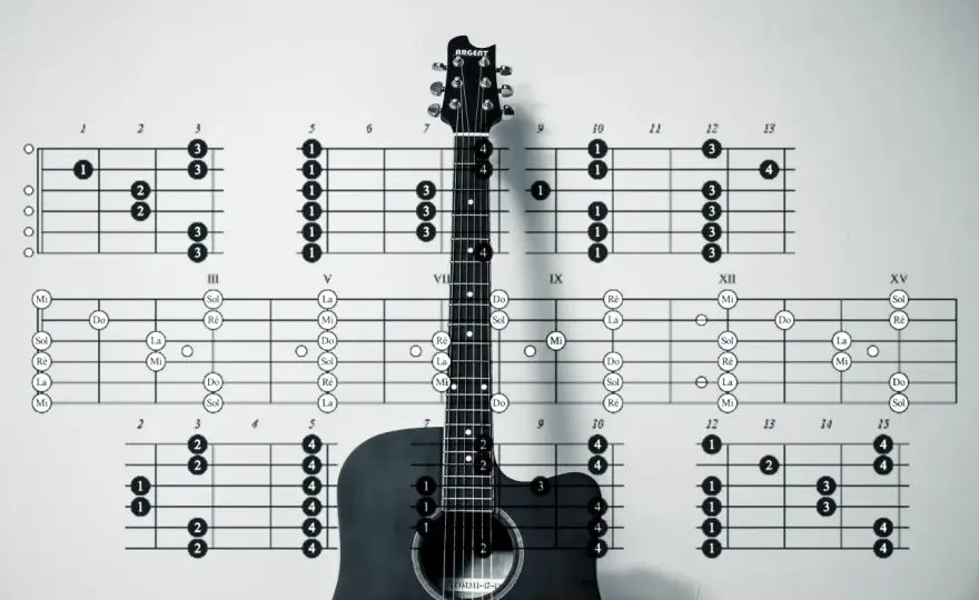 Podstawowe chwyty gitarowe pdf - naucz się grać na gitarze szybko