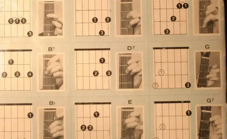 Jak zagrać chwyt gitarowy A7 - prosta instrukcja i przykłady
