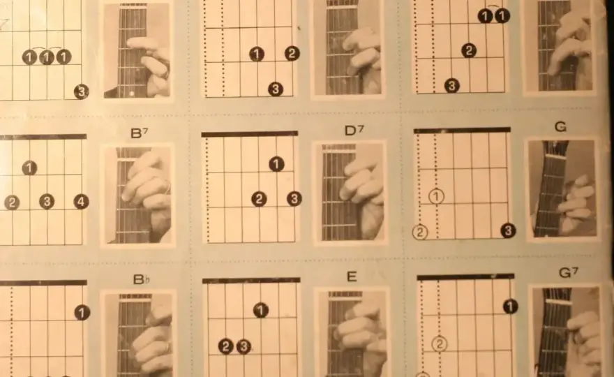 H-dur: Rozwiąż zagadkę H vs B! Zagraj na pianinie i gitarze