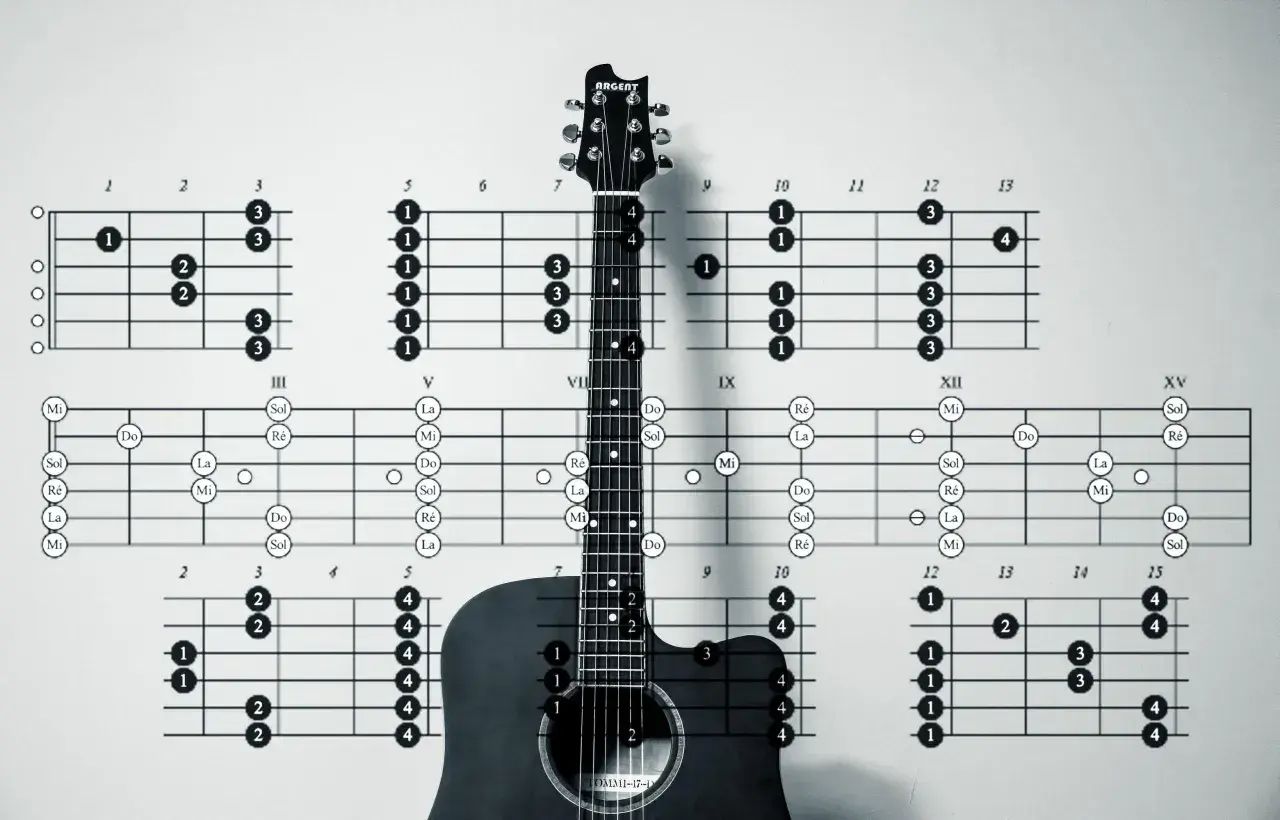 Akustyczna gitara na tle diagramów akordów, w tym akord E. Nauka gry na gitarze.