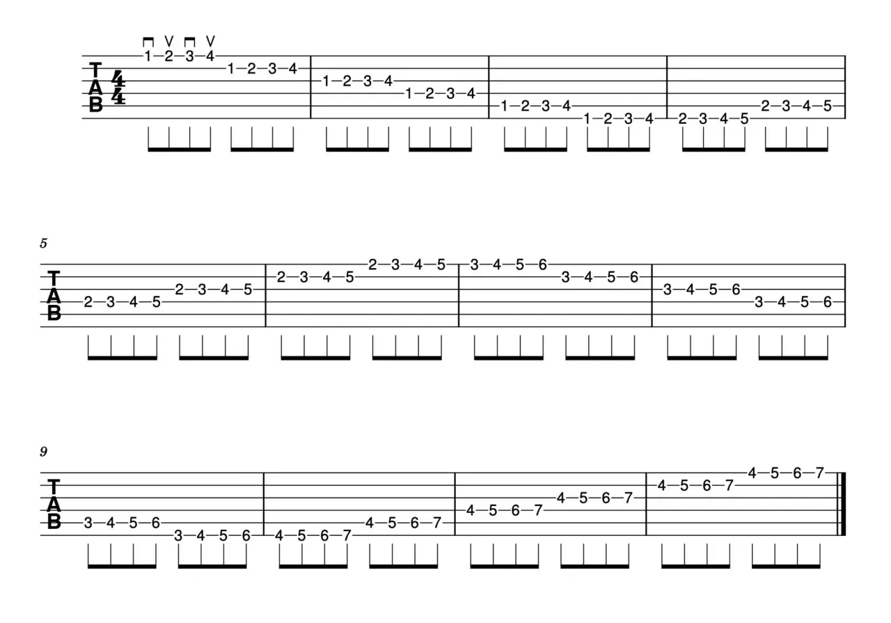 Tabulatura gitarowa z sekwencjami nut, idealna do nauki fajnych piosenek na gitarze.