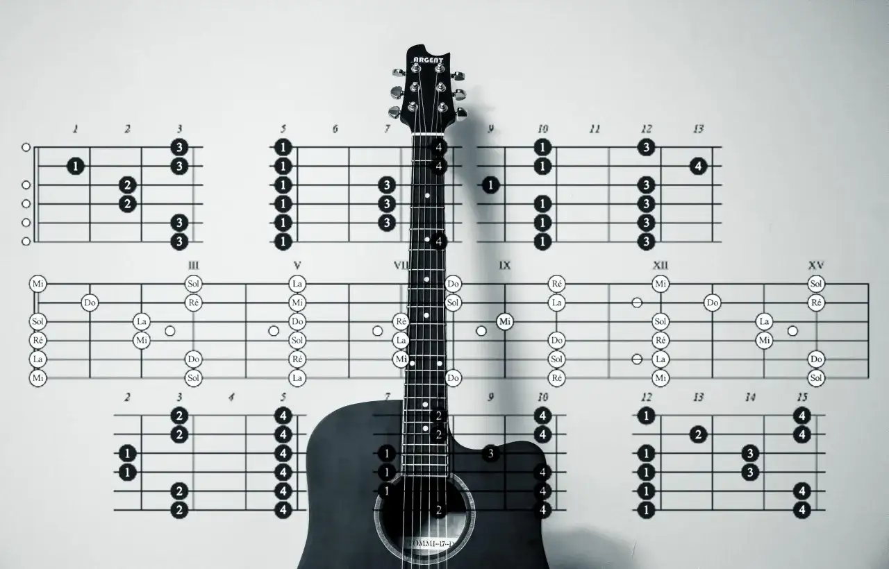 Czarno-białe zdjęcie gitary z nutami i diagramami akordów. Nauka gry na gitarze staje się łatwiejsza.