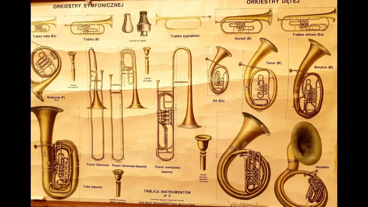Zdjęcie Jakie są instrumenty dęte blaszane i ich niezwykłe cechy?