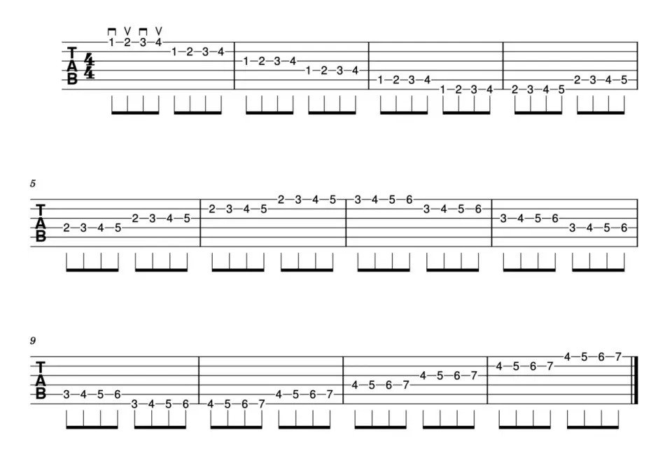 Proste piosenki na gitarę - co zagrać na start?